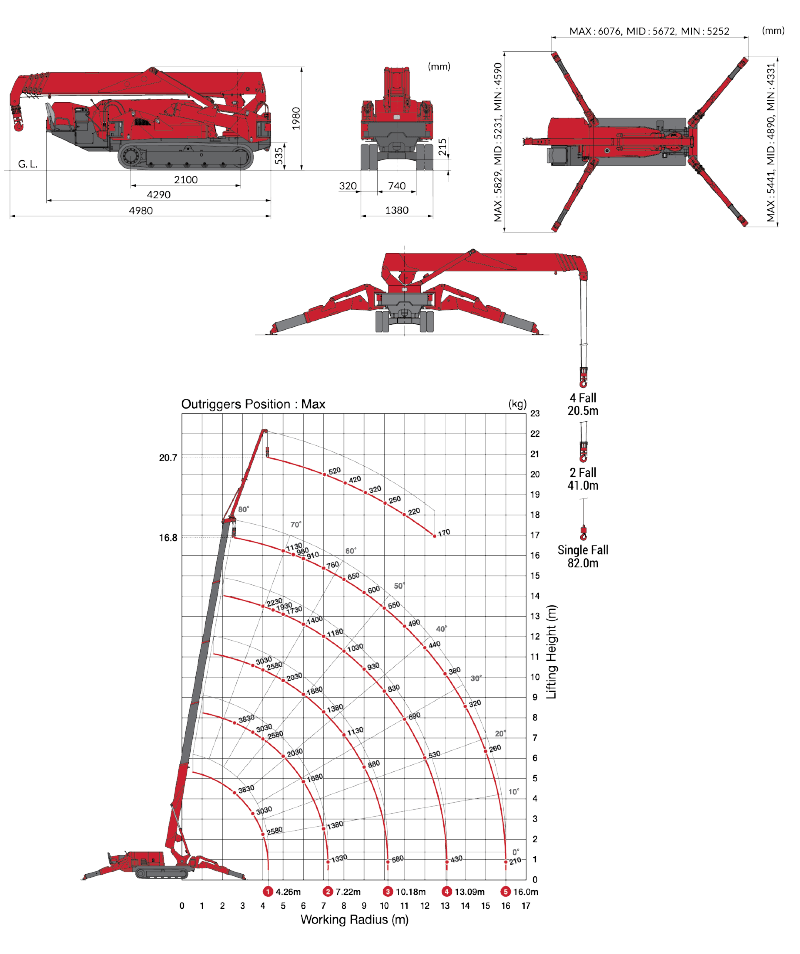 Mini Crawler Crane 405 Technical Information